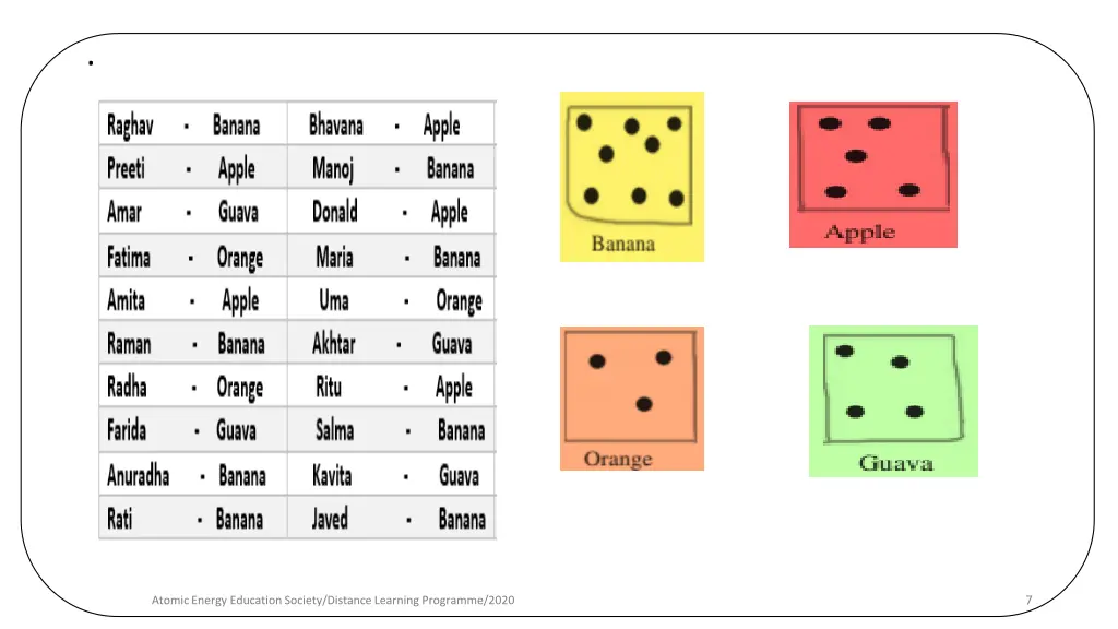 slide7