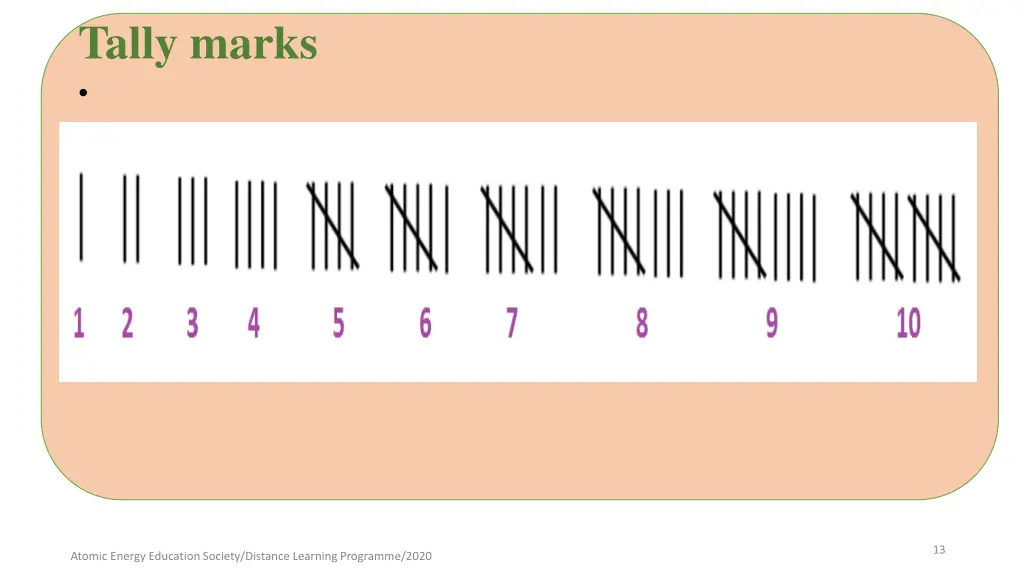 tally marks