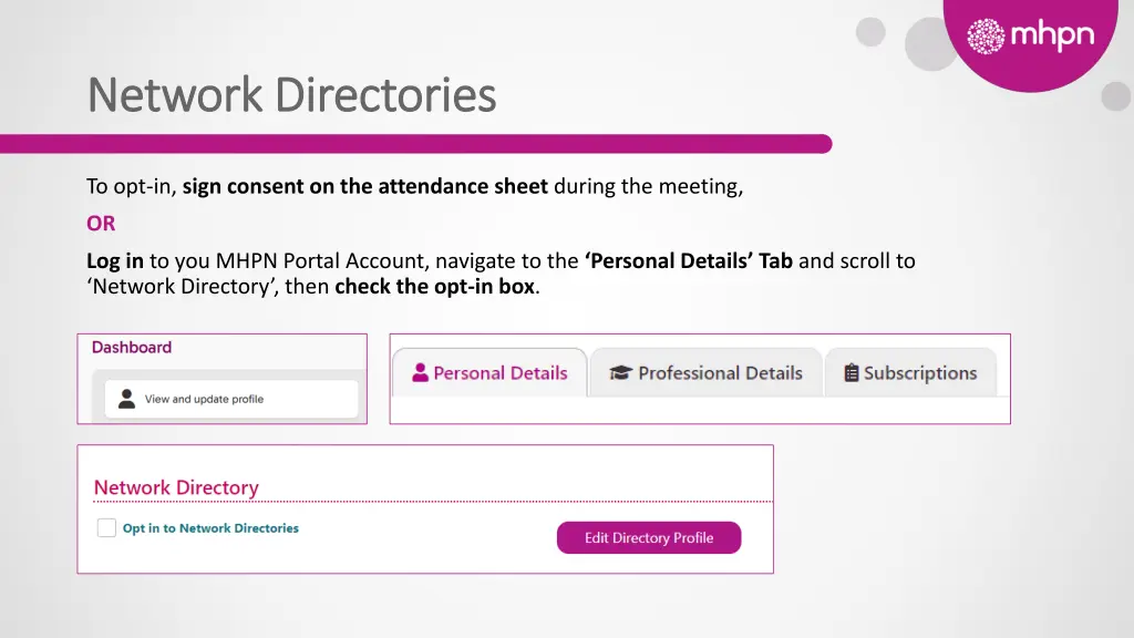 network directories network directories 1