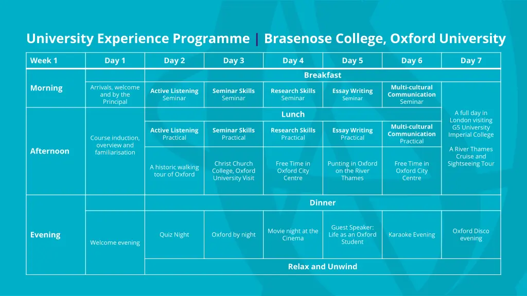 university experience programme brasenose college 6