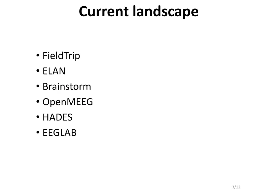 current landscape