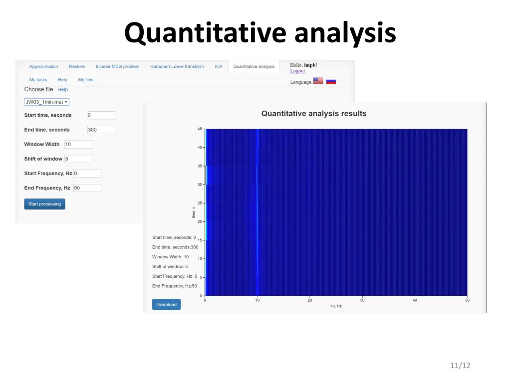 quantitative analysis