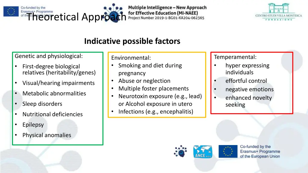 theoretical approach 1