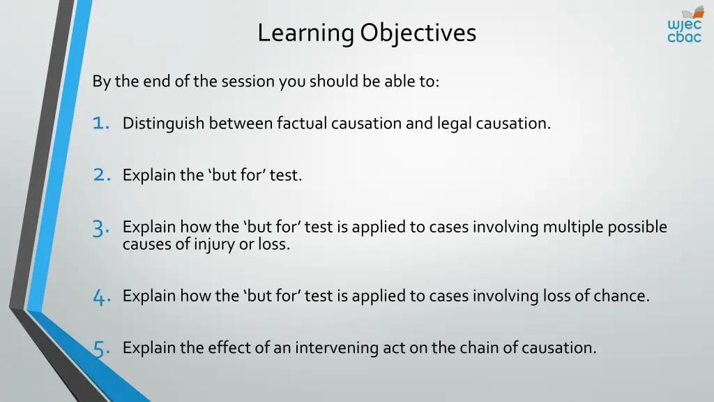 learning objectives