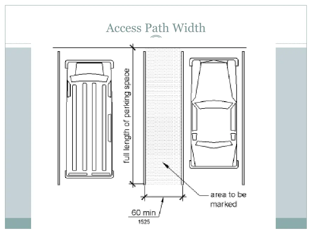access path width