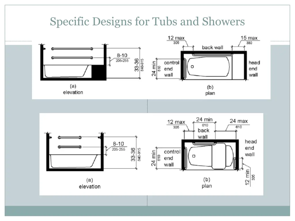 specific designs for tubs and showers