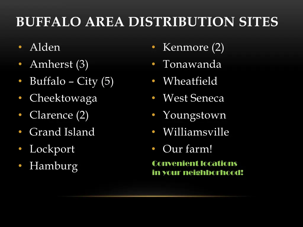 buffalo area distribution sites