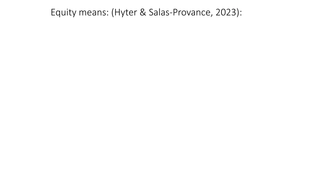 equity means hyter salas provance 2023