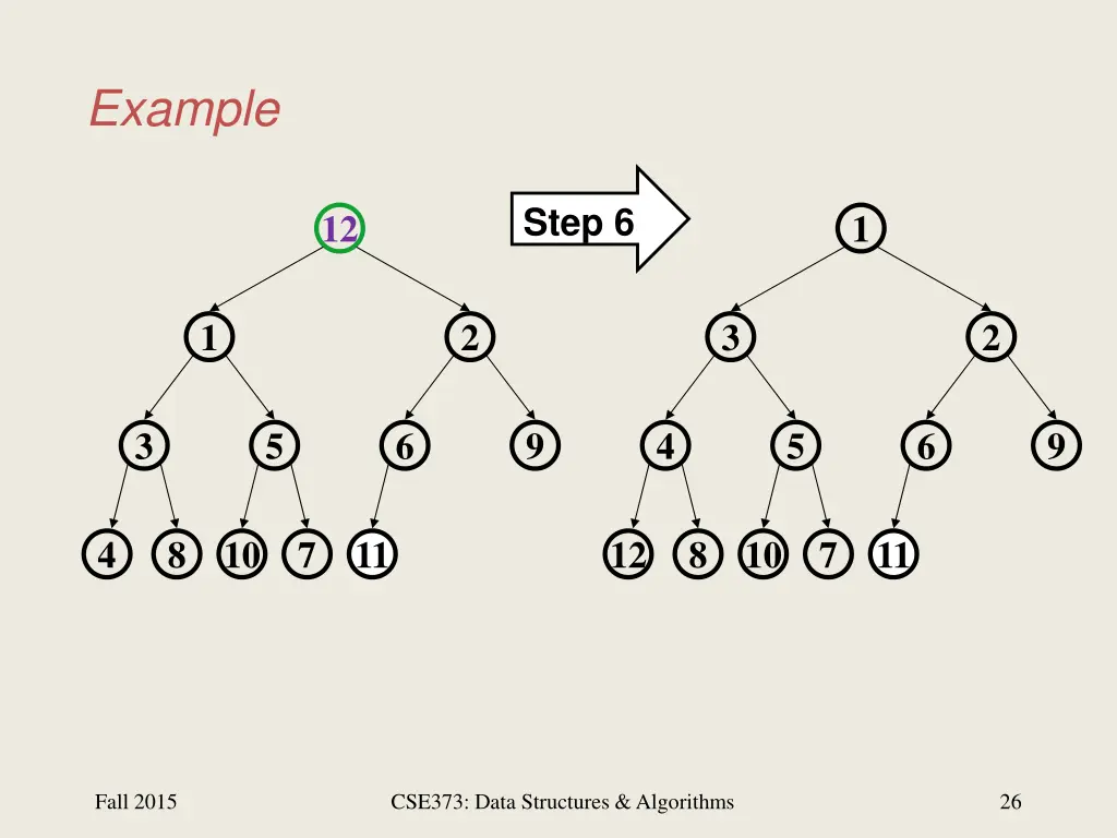 example 14