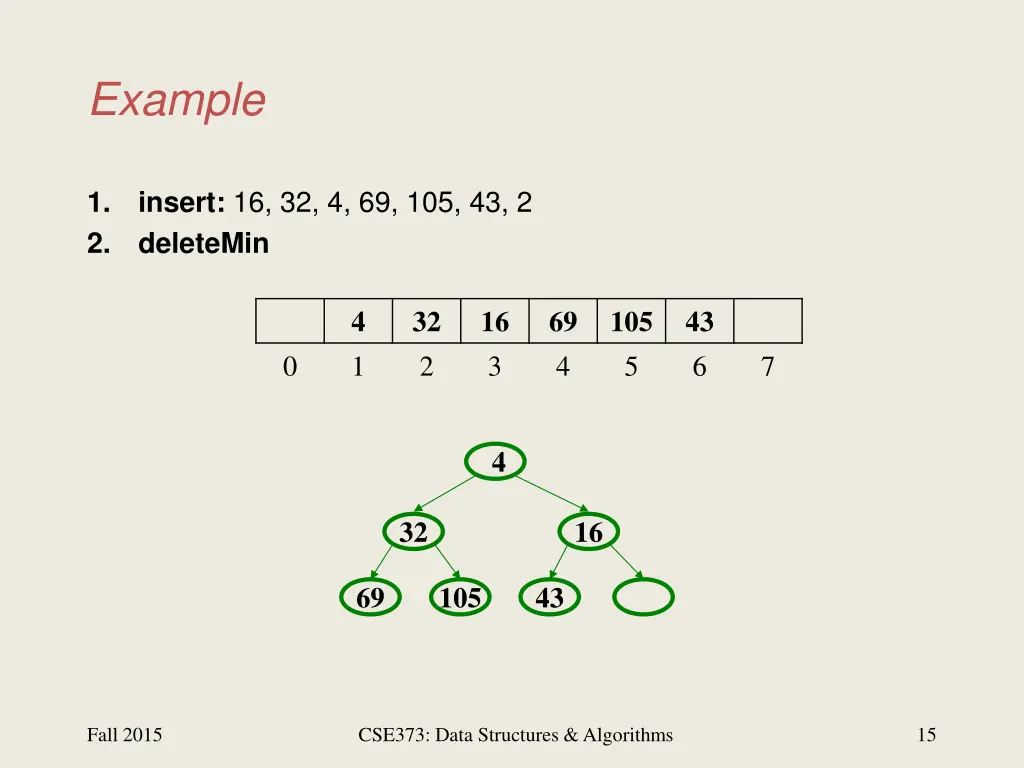 example 6