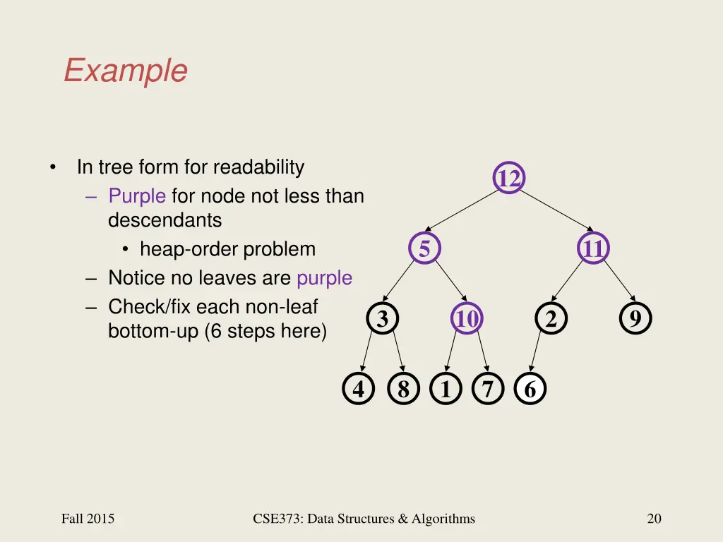 example 8