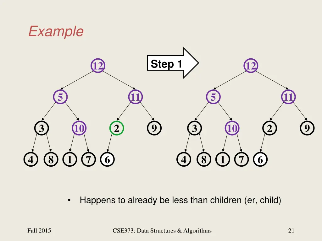 example 9
