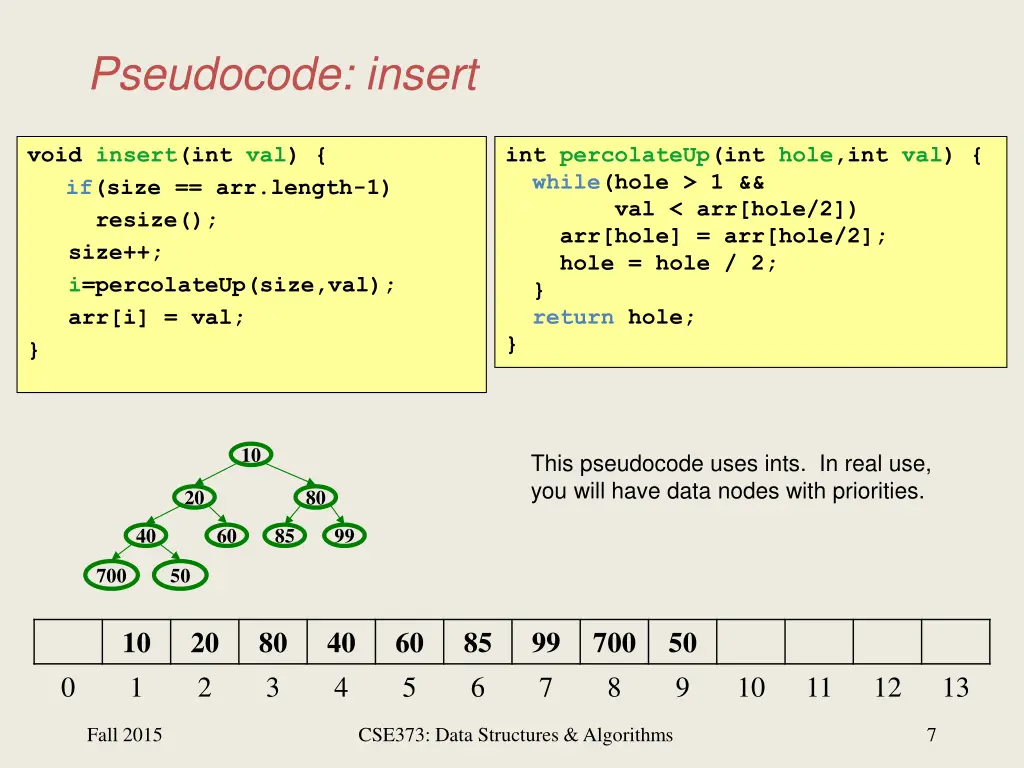 pseudocode insert
