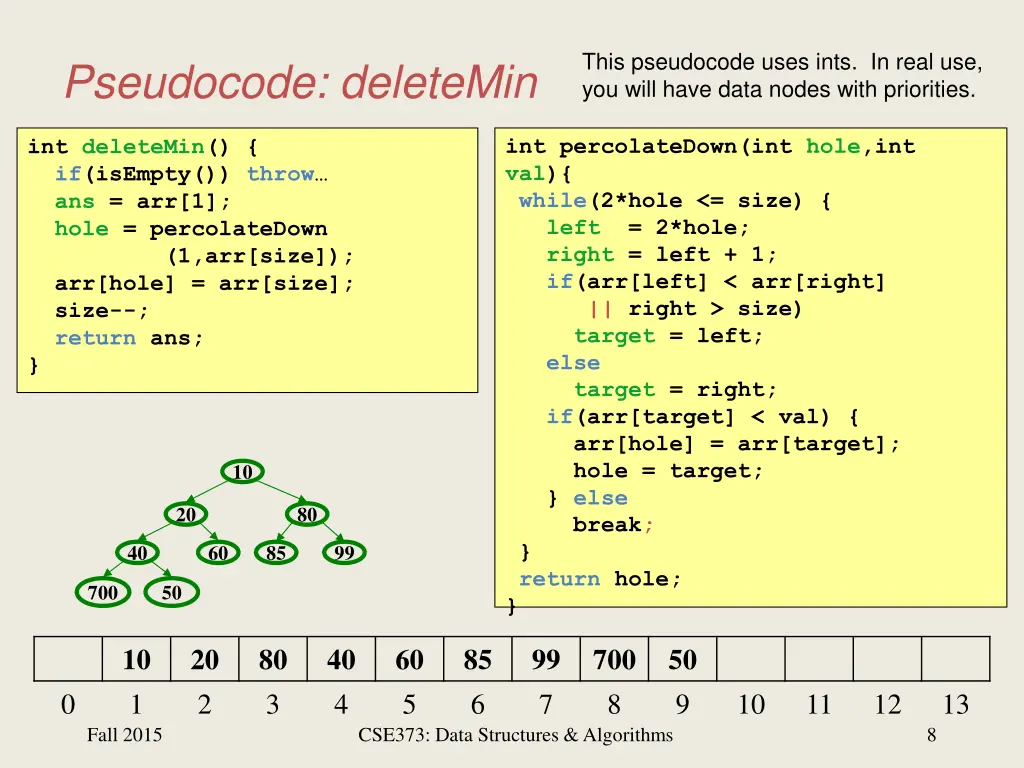 this pseudocode uses ints in real use you will