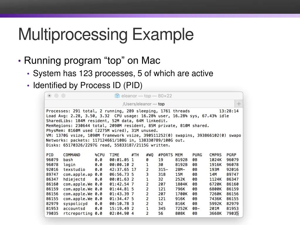 multiprocessing example