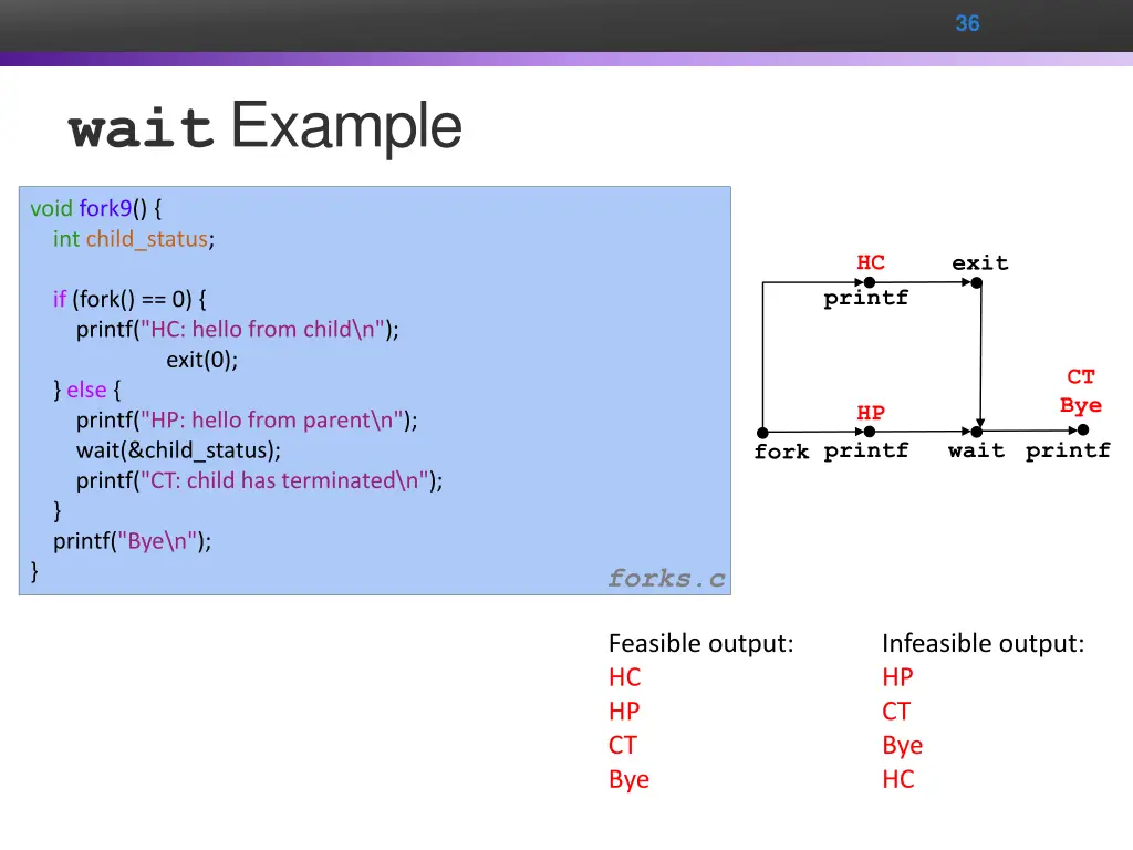 slide36