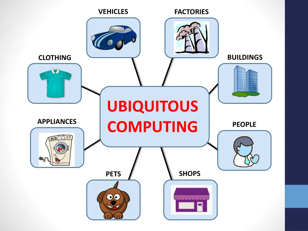 vehicles