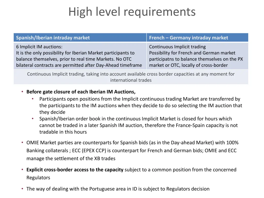high level requirements