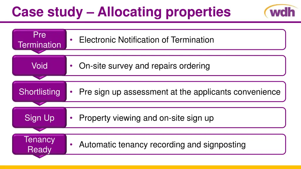 case study allocating properties