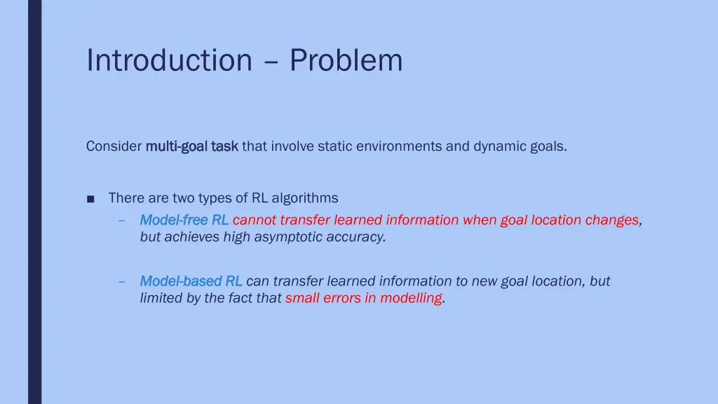 introduction problem