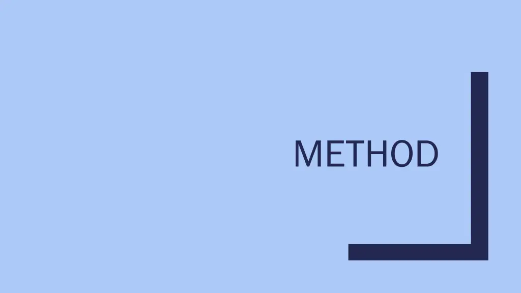 method