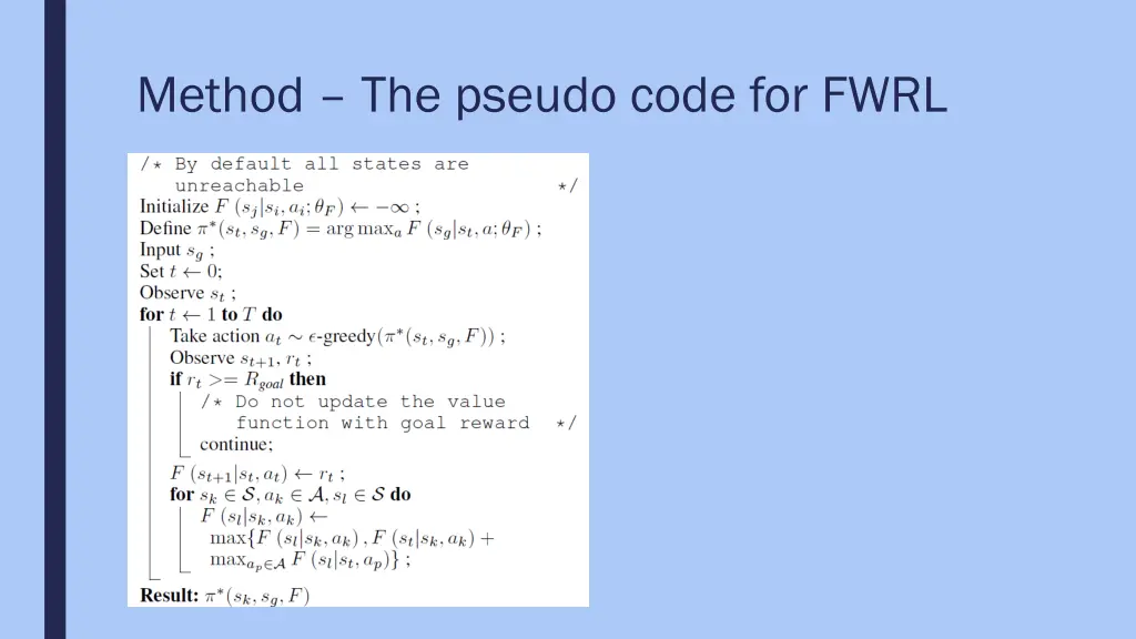 method the pseudo code for fwrl