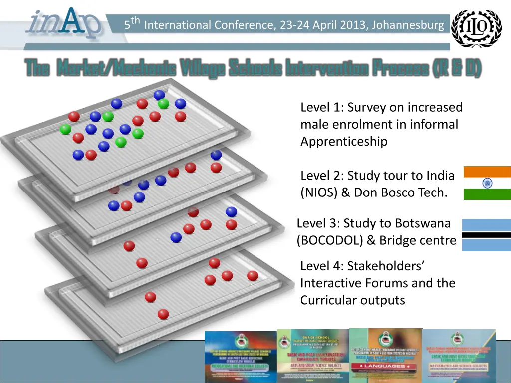 5 th international conference 23 24 april 2013 3