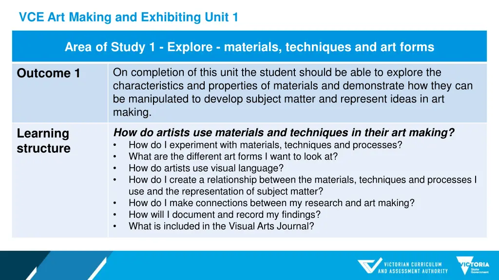 vce art making and exhibiting unit 1 1