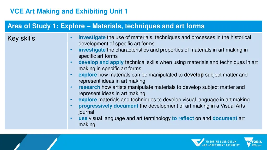 vce art making and exhibiting unit 1 3
