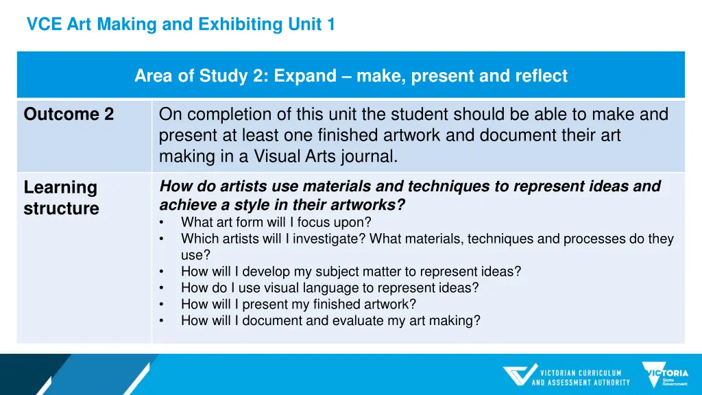 vce art making and exhibiting unit 1 4