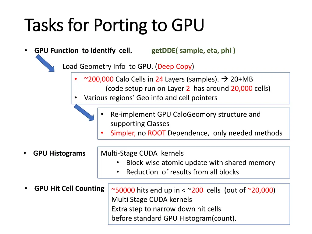 tasks for porting to gpu tasks for porting to gpu