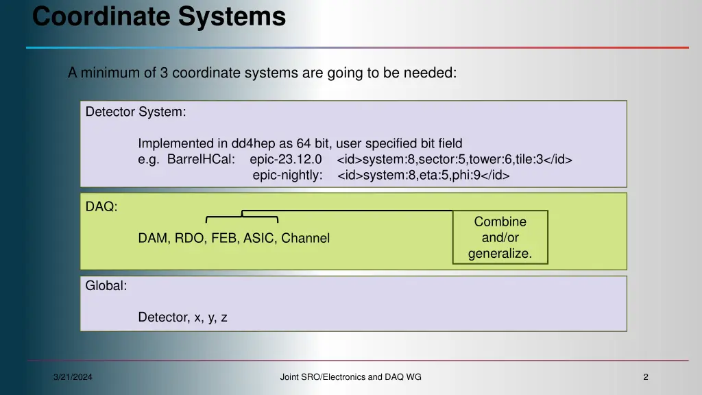 coordinate systems