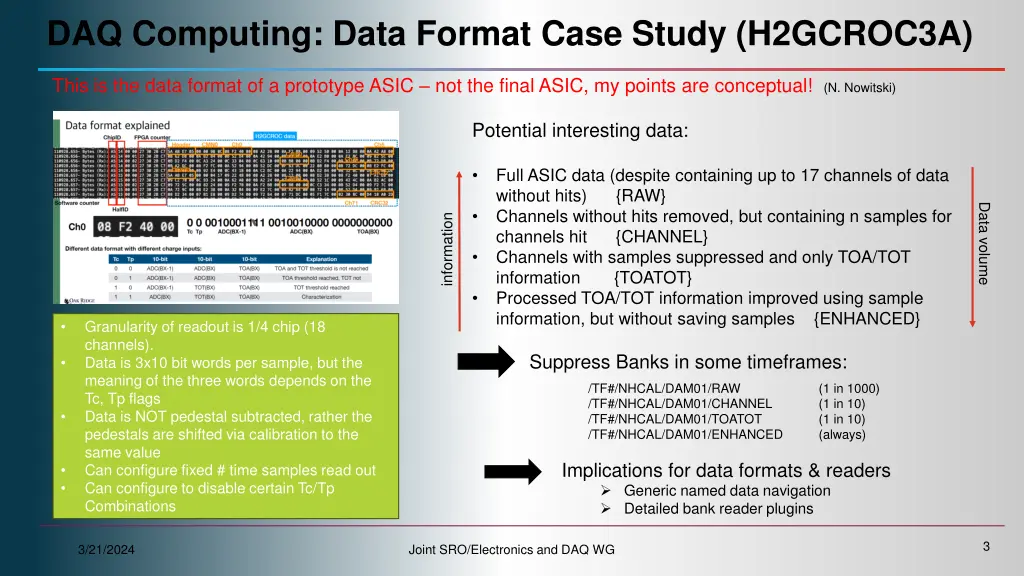 daq computing data format case study h2gcroc3a