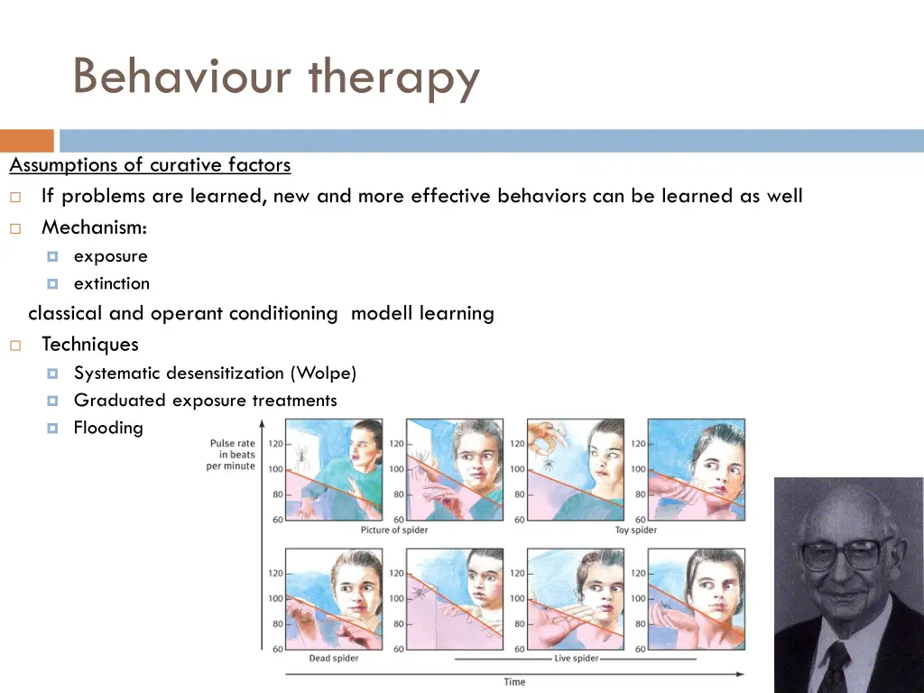 behaviour therapy 1