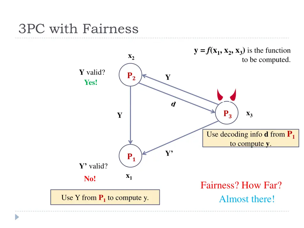 3pc with fairness 3