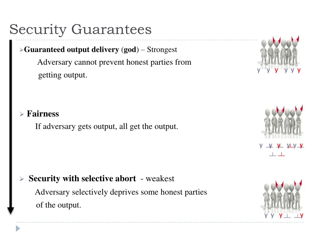 security guarantees