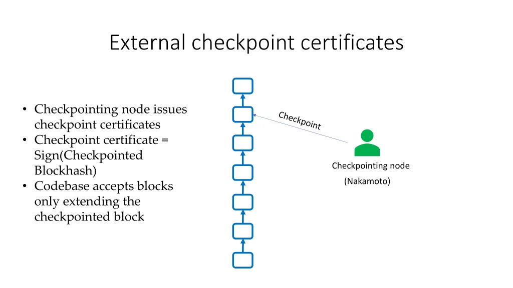 external checkpoint certificates