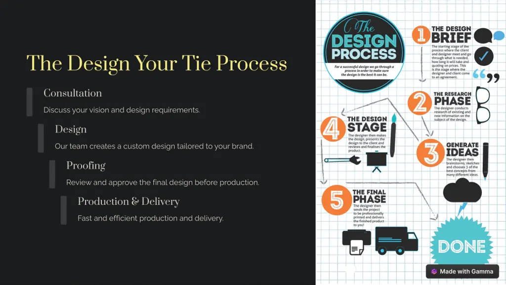 the design your tie process
