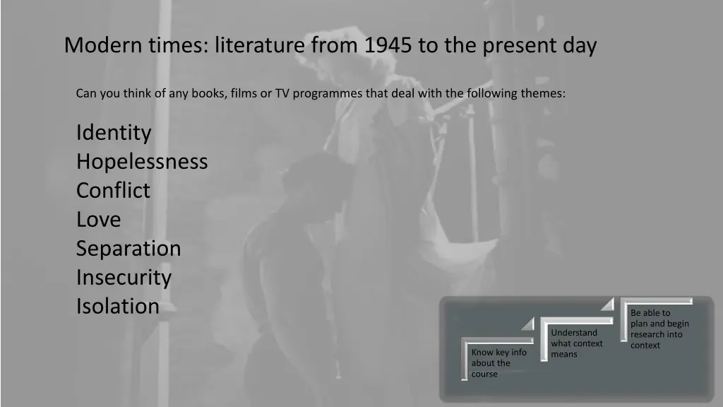 modern times literature from 1945 to the present