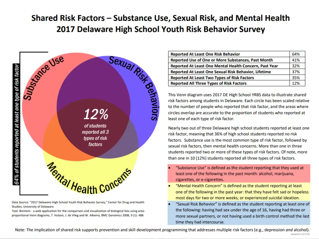 slide6