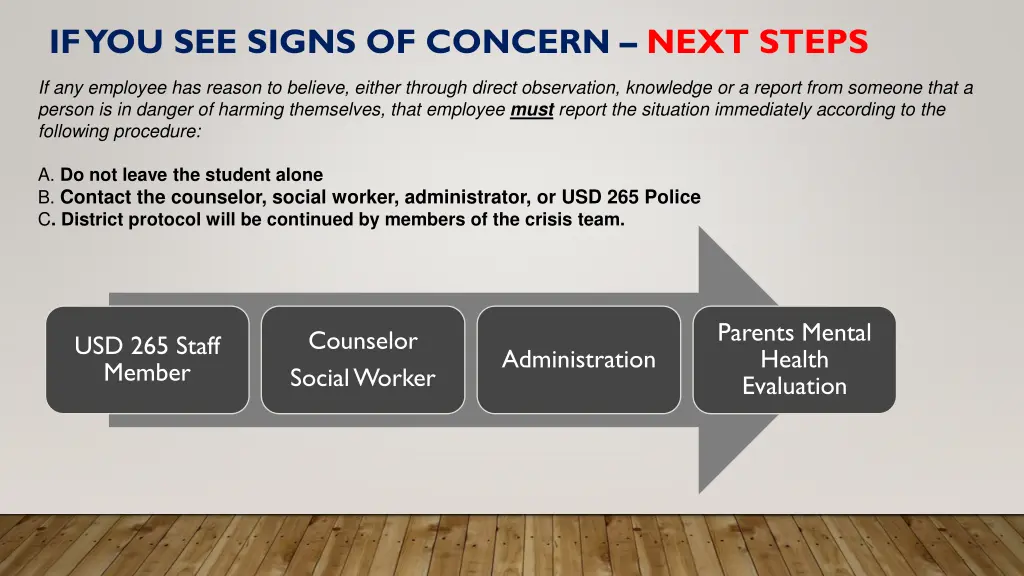 if you see signs of concern next steps