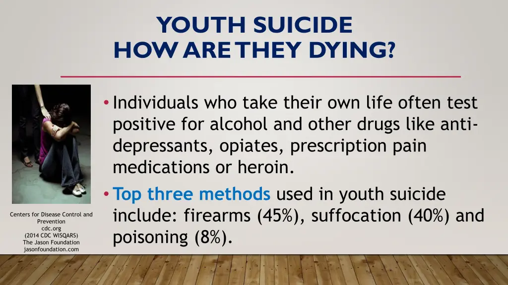 youth suicide how are they dying