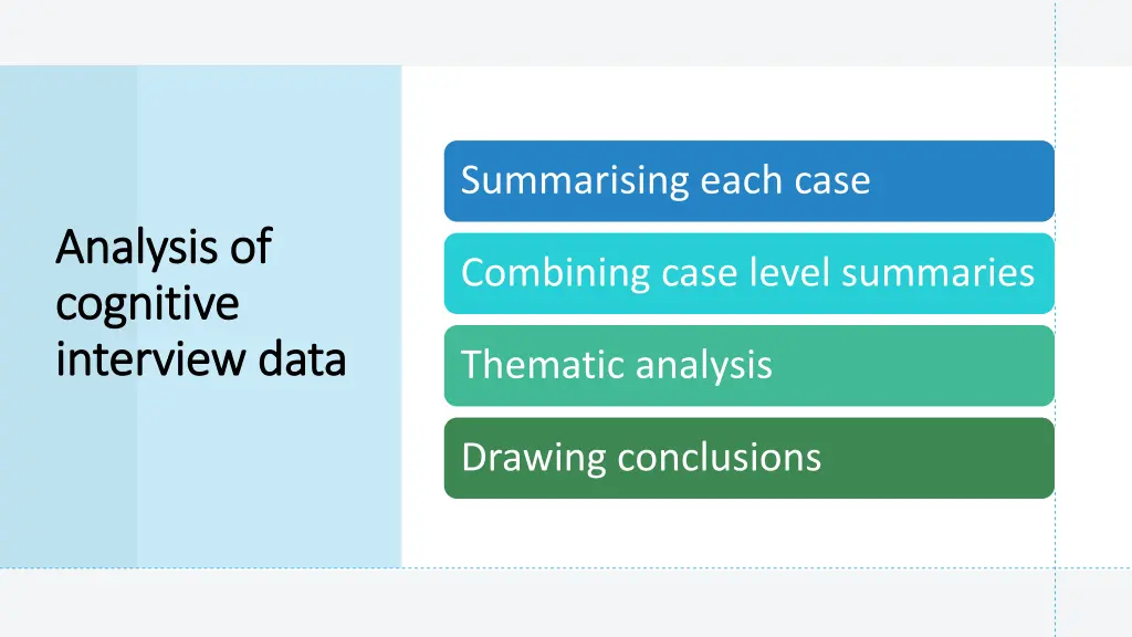 summarising each case