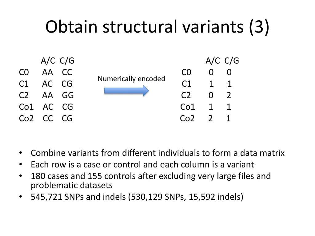 obtain structural variants 3