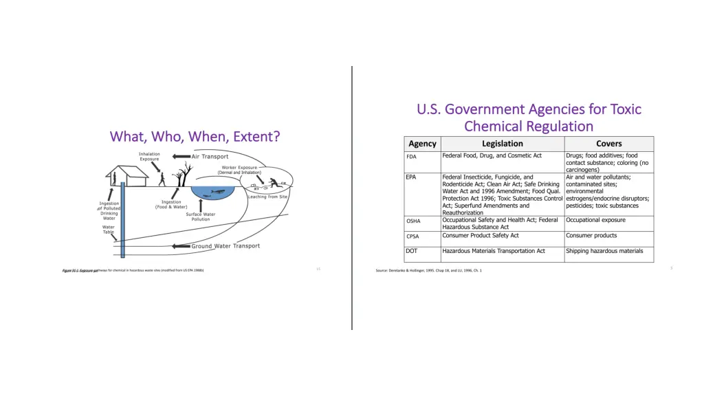 slide6