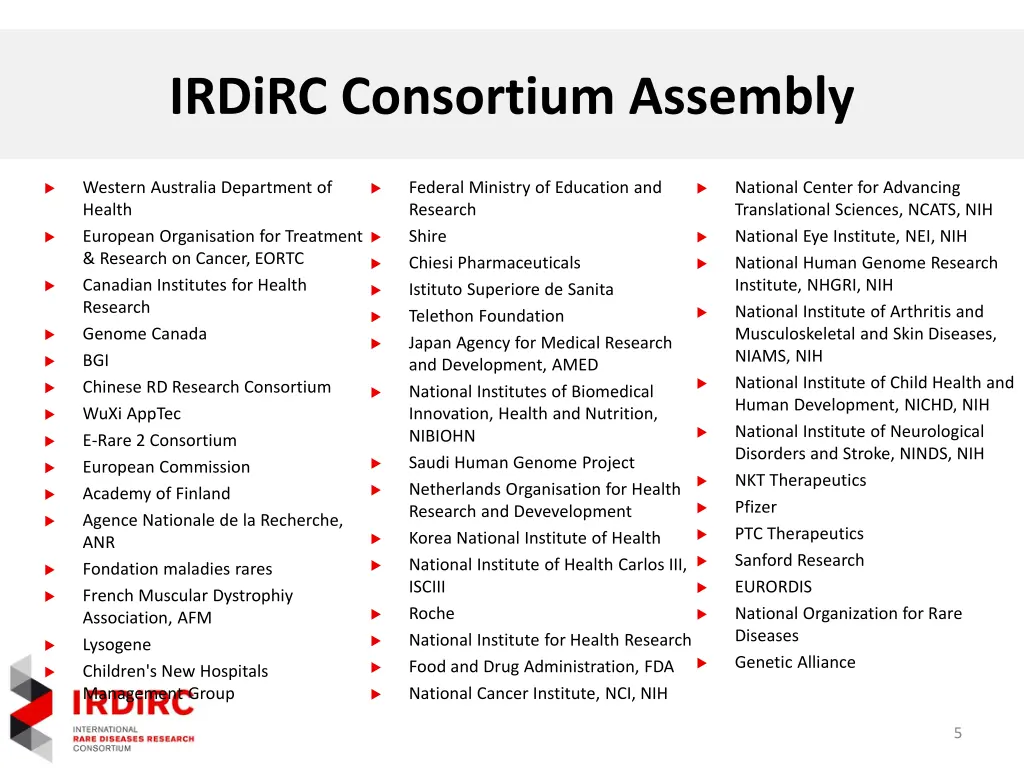 irdirc consortium assembly