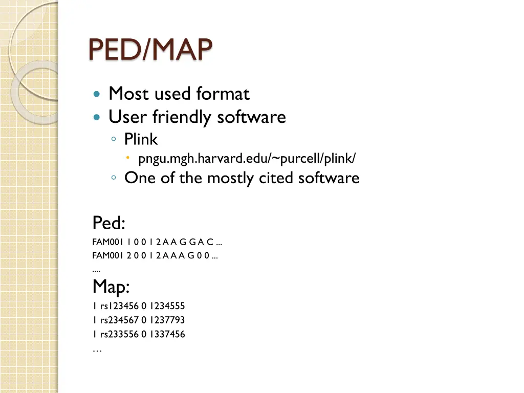 ped map