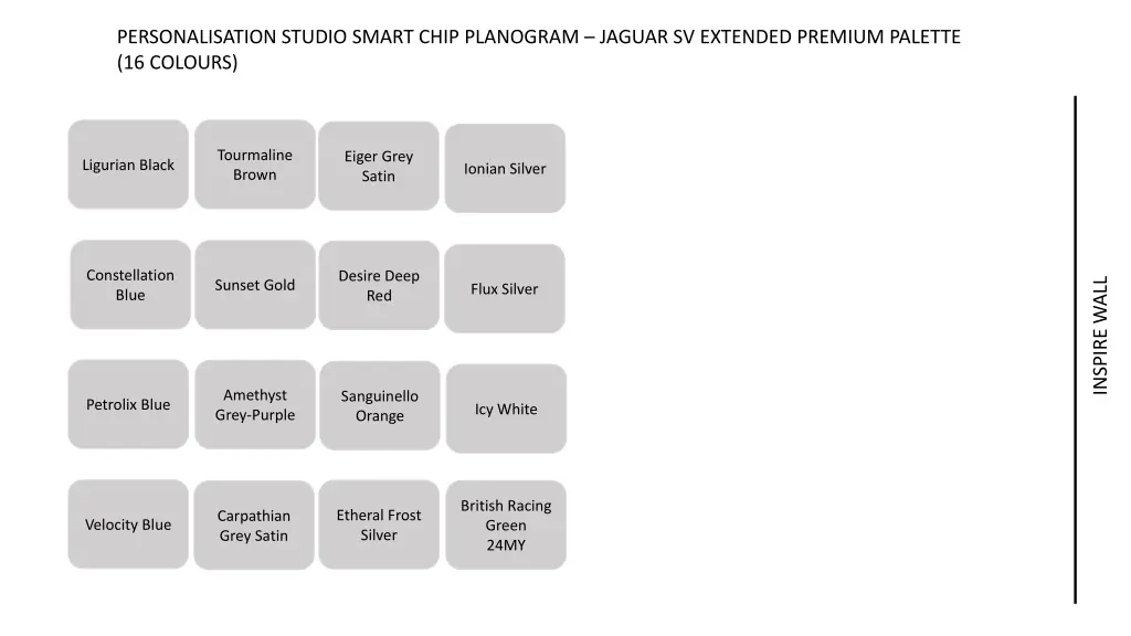 personalisation studio smart chip planogram 1