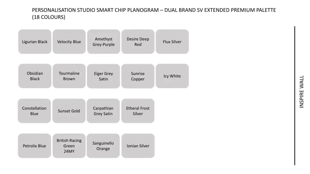 personalisation studio smart chip planogram dual 1