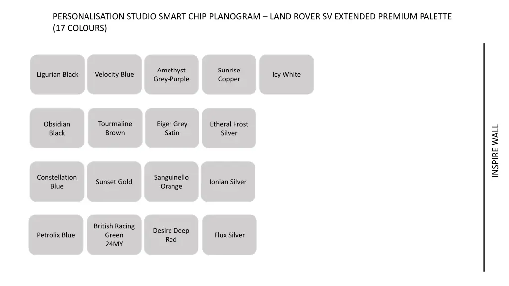 personalisation studio smart chip planogram land 1